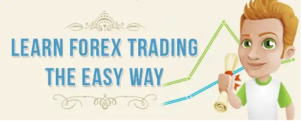 Learning to trade forex