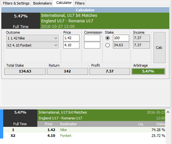 Arbitrage_Bet_Example