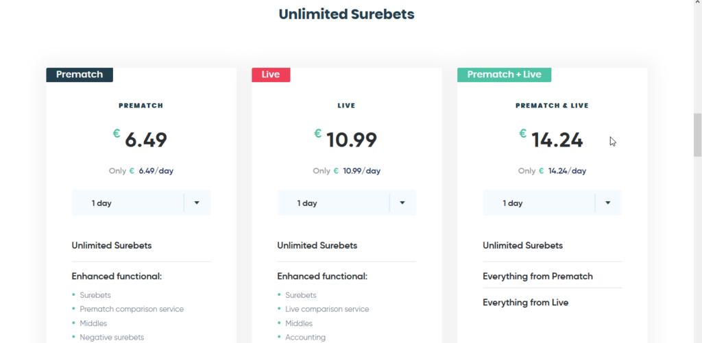 BetBurger_Best Arbitrage Betting Software