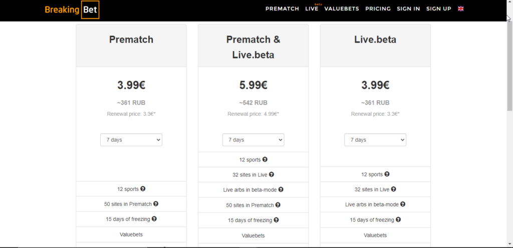 BreakingBet Cheapest Arbitrage Betting Software